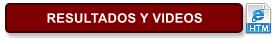 Resultados y Videos Carreras de Caballos